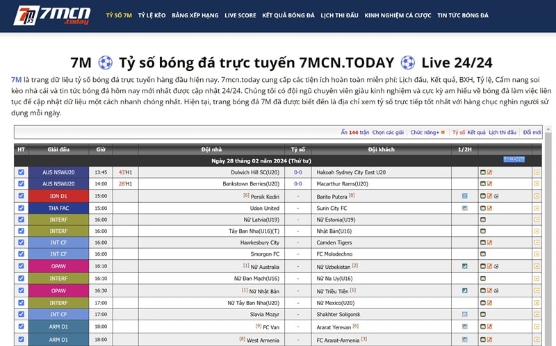 Giới thiệu hadland.net có các chuyên mục hữu ích
